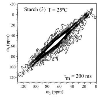 Biomedical Science & Research Biomedical Science & Research