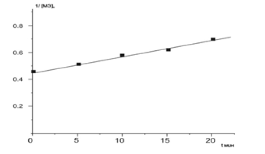 Biomedical Science &, Research Biomedical Science &, Research