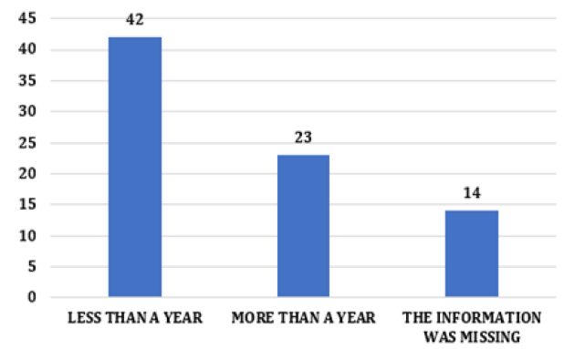 Biomedical Science &, Research Biomedical Science &, Research