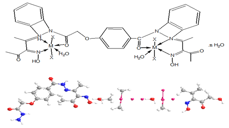 Biomedical Science &, Research Biomedical Science &, Research