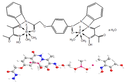 Biomedical Science &, Research Biomedical Science &, Research