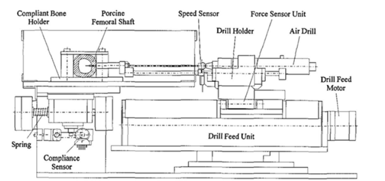 Biomedical Science &, Research Biomedical Science &, Research