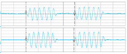 Biomedical Science &, Research Biomedical Science &, Research