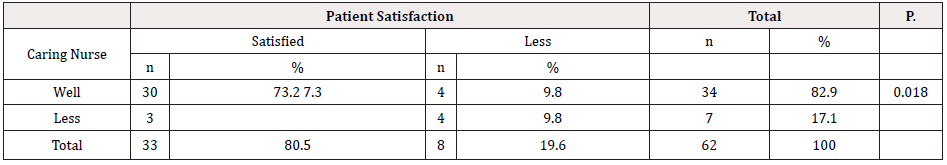 Biomedical Science &, Research Biomedical Science &, Research