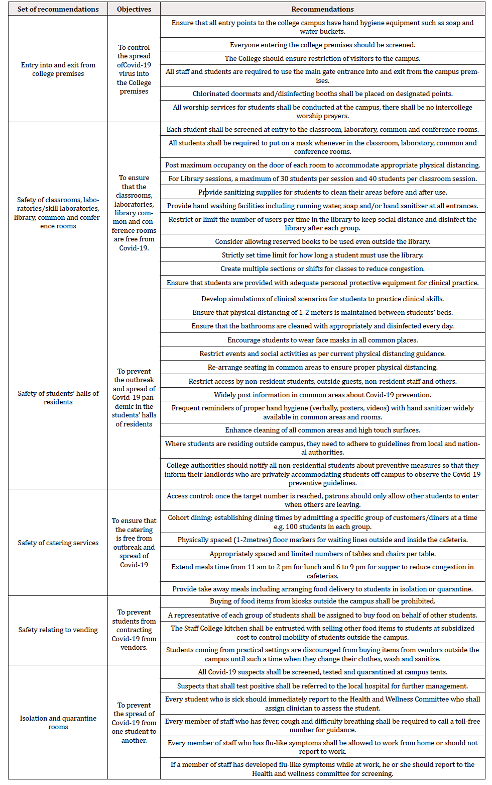 Biomedical Science & Research Biomedical Science & Research