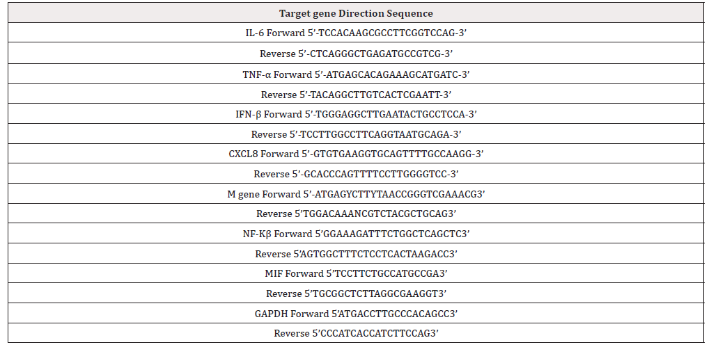 Biomedical Science &, Research Biomedical Science &, Research