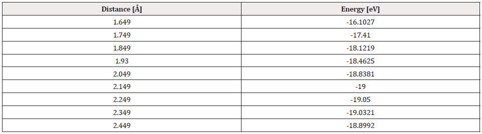 Biomedical Science &, Research Biomedical Science &, Research