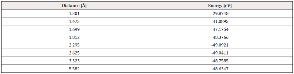 Biomedical Science &, Research Biomedical Science &, Research