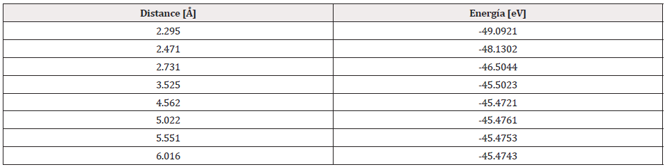 Biomedical Science &, Research Biomedical Science &, Research
