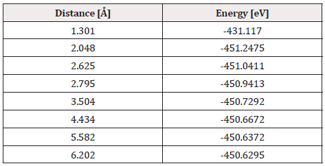 Biomedical Science &, Research Biomedical Science &, Research