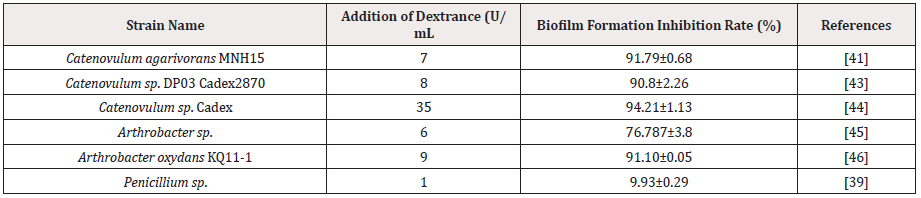 Biomedical Science &, Research Biomedical Science &, Research