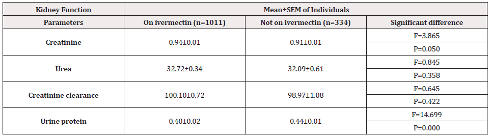 Biomedical Science &, Research Biomedical Science &, Research