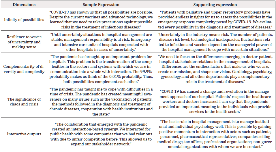 Biomedical Science &, Research Biomedical Science &, Research