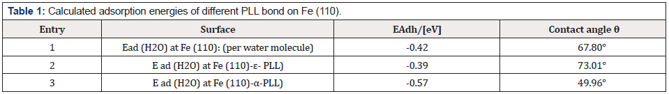 Biomedical Science &, Research Biomedical Science &, Research