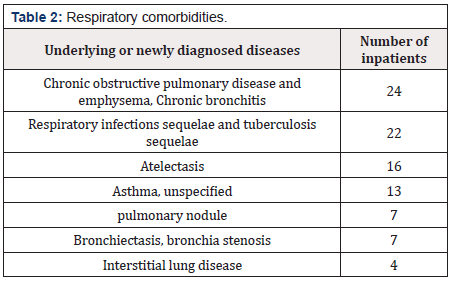 Biomedical Science &, Research Biomedical Science &, Research
