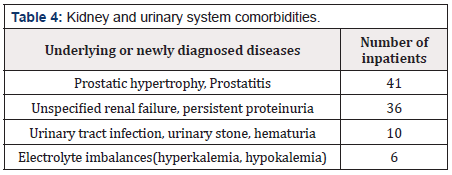 Biomedical Science &, Research Biomedical Science &, Research