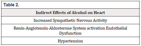 Biomedical Science &, Research Biomedical Science &, Research