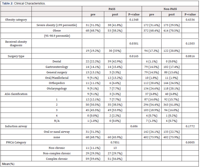 Biomedical Science &, Research Biomedical Science &, Research