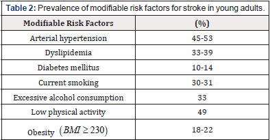 Biomedical Science &, Research Biomedical Science &, Research