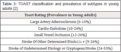 Biomedical Science &, Research Biomedical Science &, Research