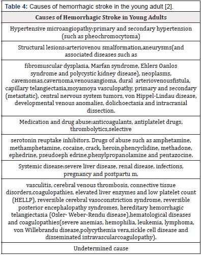 Biomedical Science &, Research Biomedical Science &, Research