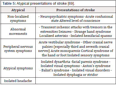 Biomedical Science &, Research Biomedical Science &, Research