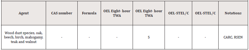Biomedical Science &, Research Biomedical Science &, Research
