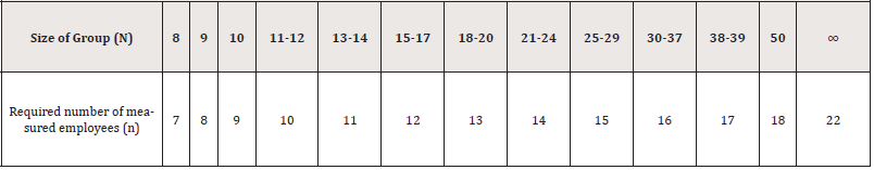 Biomedical Science &, Research Biomedical Science &, Research