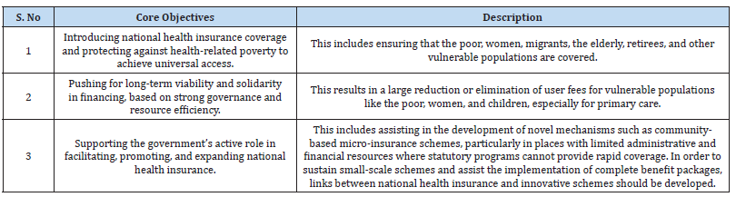 Biomedical Science &, Research Biomedical Science &, Research