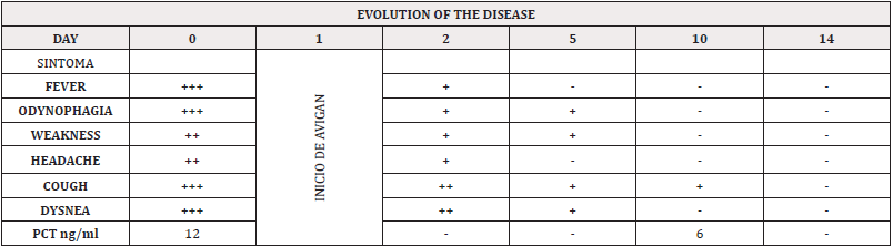 Biomedical Science &, Research Biomedical Science &, Research