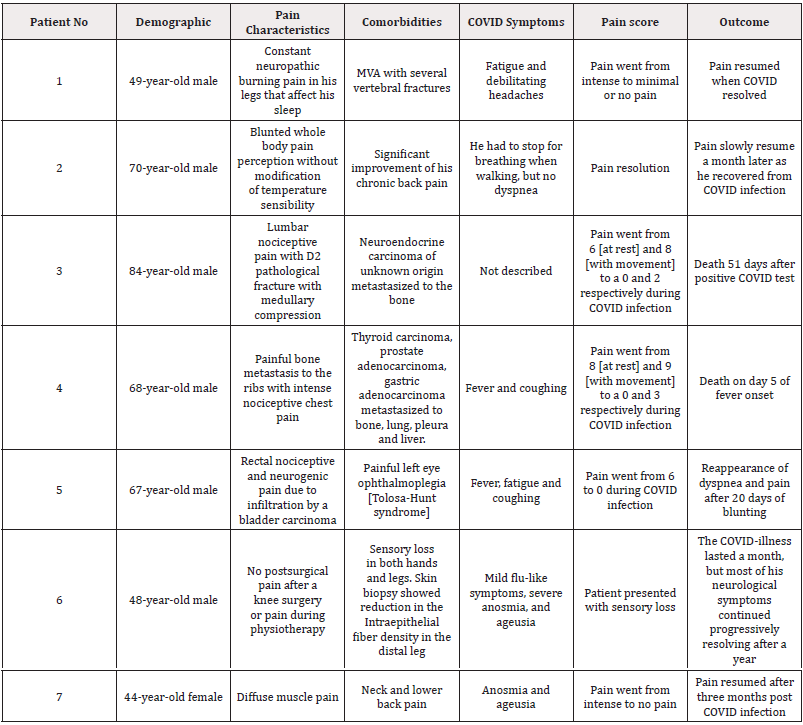 Biomedical Science &, Research Biomedical Science &, Research