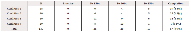 Biomedical Science &, Research Biomedical Science &, Research
