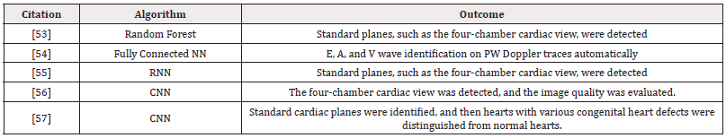 Biomedical Science &, Research Biomedical Science &, Research