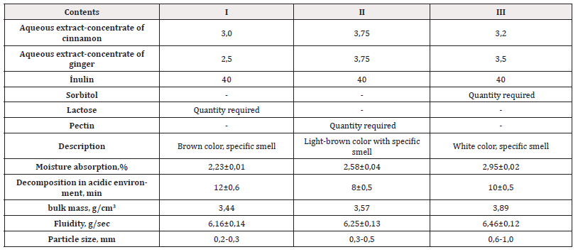 Biomedical Science &, Research Biomedical Science &, Research
