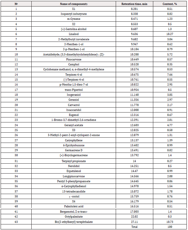 Biomedical Science &, Research Biomedical Science &, Research