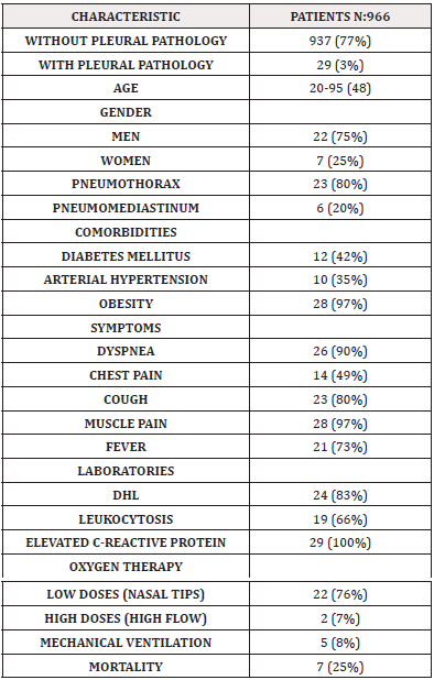 Biomedical Science &, Research Biomedical Science &, Research