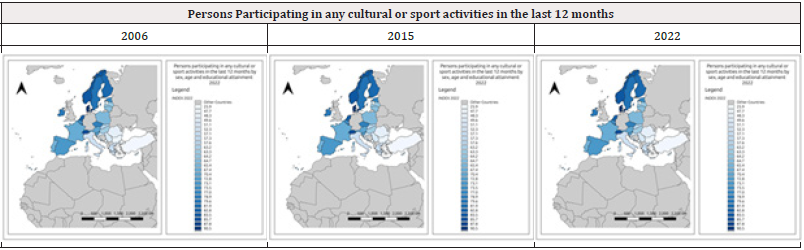 Biomedical Science &, Research Biomedical Science &, Research