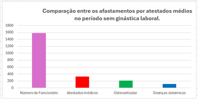 Biomedical Science &, Research Biomedical Science &, Research