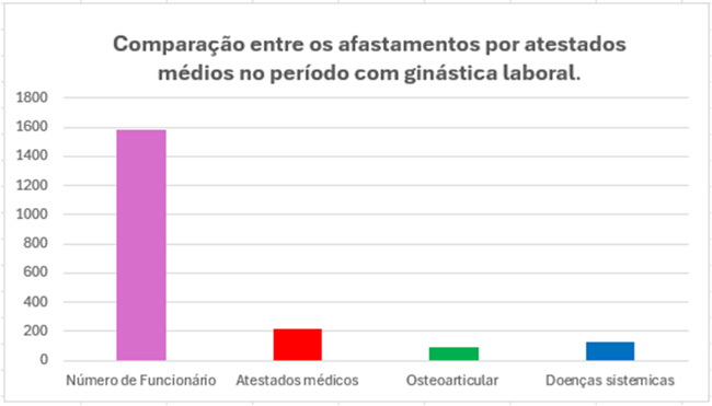 Biomedical Science &, Research Biomedical Science &, Research