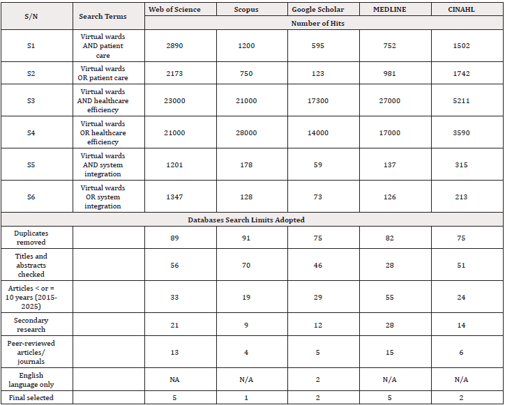 Biomedical Science &, Research Biomedical Science &, Research