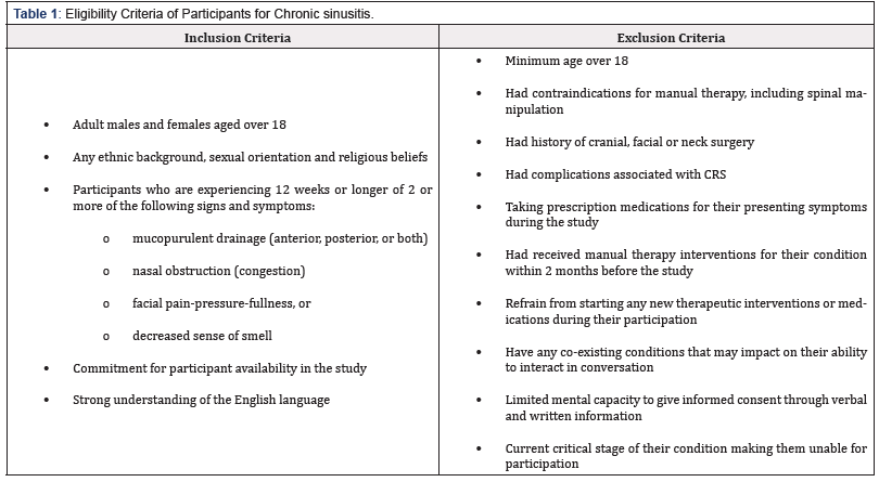 Biomedical Science & Research Biomedical Science & Research