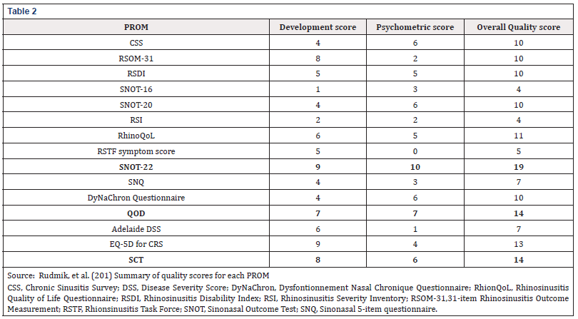 Biomedical Science & Research Biomedical Science & Research