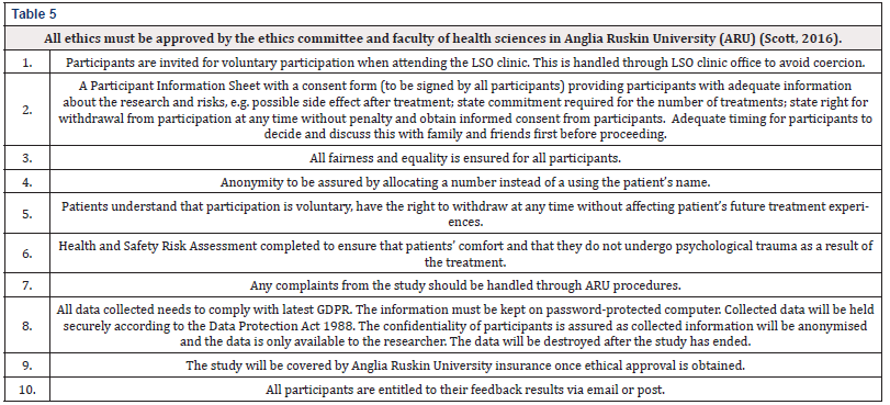Biomedical Science & Research Biomedical Science & Research