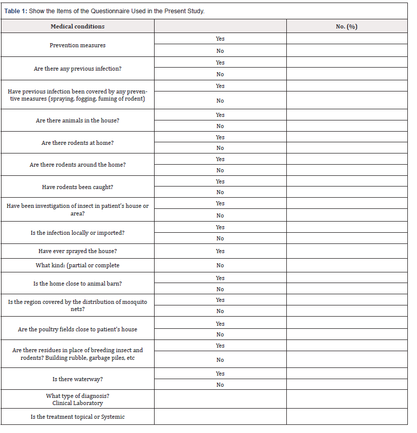Biomedical Science & Research Biomedical Science & Research