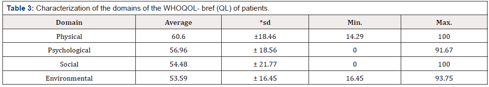 Biomedical Science & Research Biomedical Science & Research