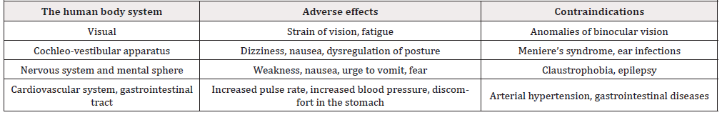 Biomedical Science & Research Biomedical Science & Research