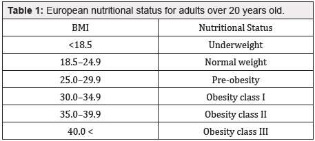 Biomedical Science & Research Biomedical Science & Research