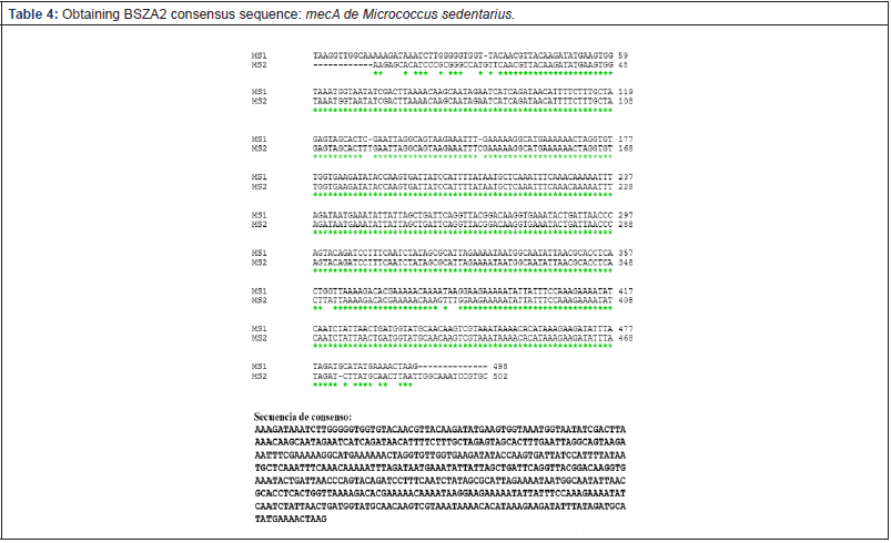 Biomedical Science & Research Biomedical Science & Research