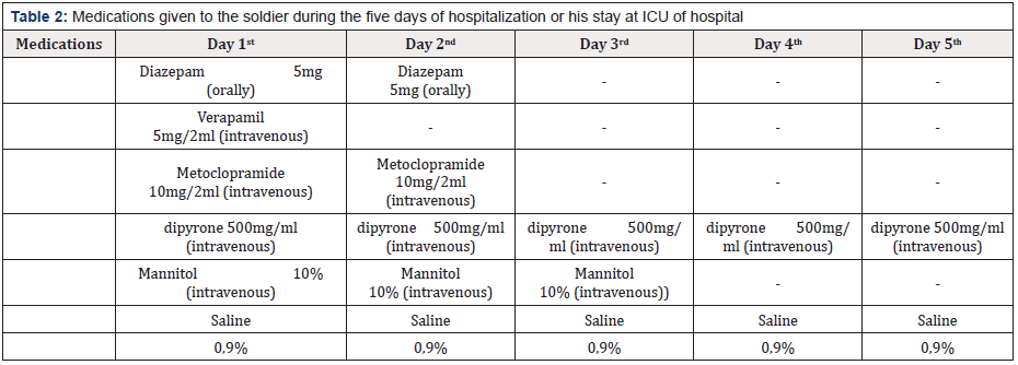 Biomedical Science & Research Biomedical Science & Research