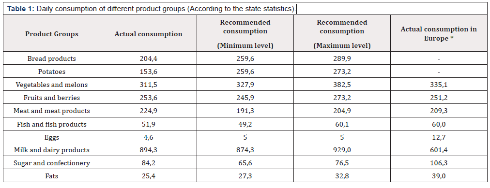 Biomedical Science & Research Biomedical Science & Research